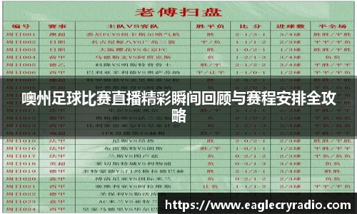 噢州足球比赛直播精彩瞬间回顾与赛程安排全攻略