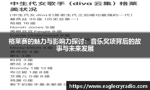 格莱赛的魅力与影响力探讨：音乐奖项背后的故事与未来发展
